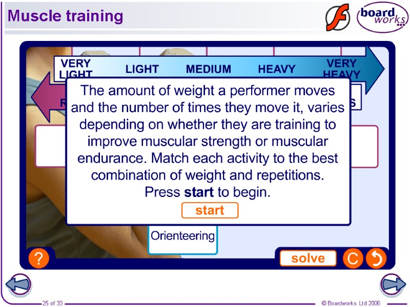 Muscle training